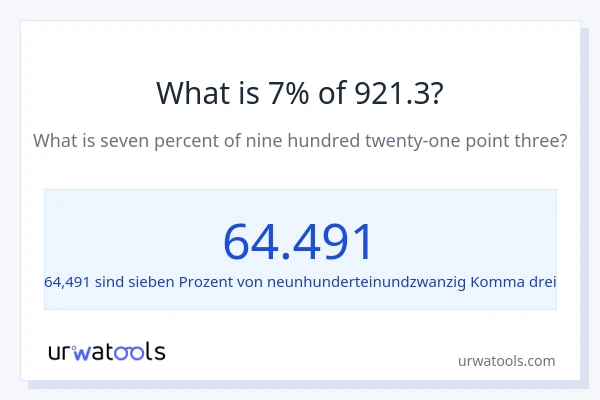Was ist 7% von 921.3?