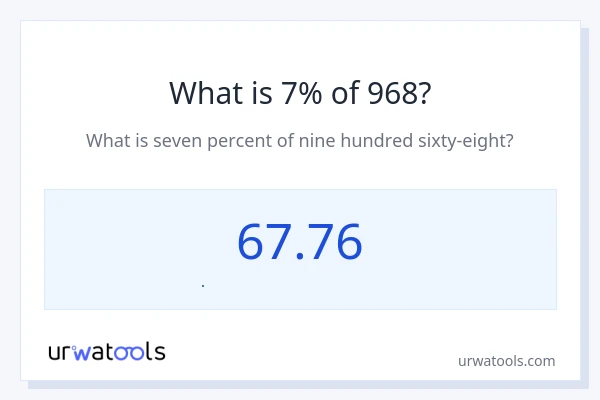 968 નું 7% કેટલું થાય?