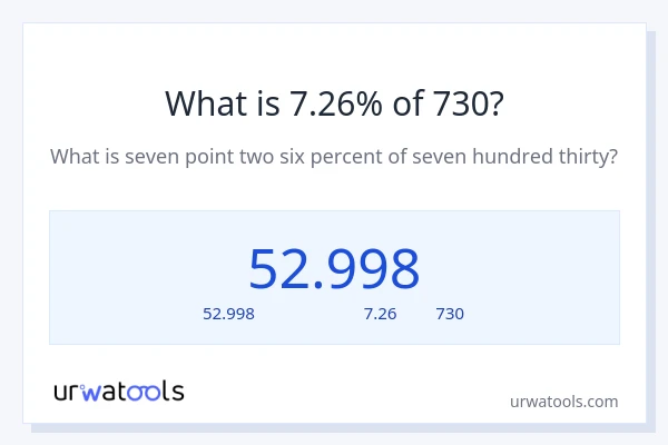7.26% ของ 730 คือเท่าไร?
