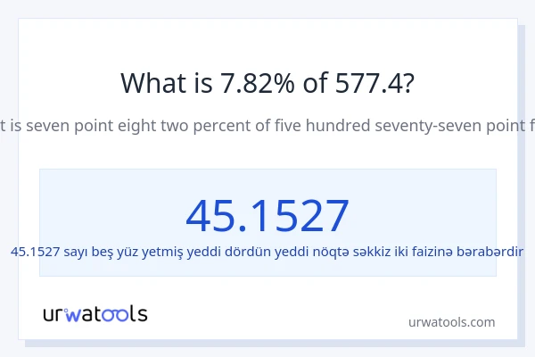 577.4-nin 7.82%-i nədir?