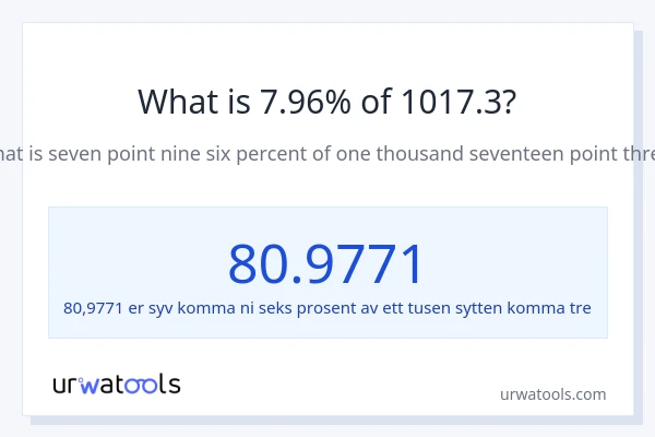Hva er 7.96% av 1017.3?