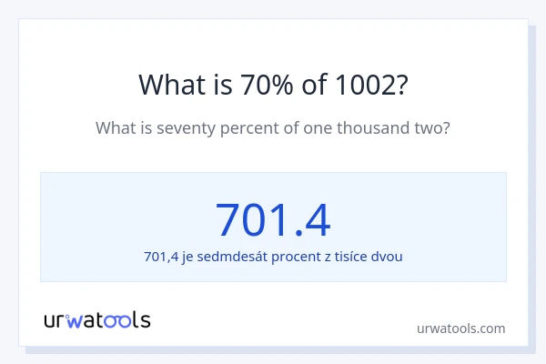 Kolik je 70 % z 1002?