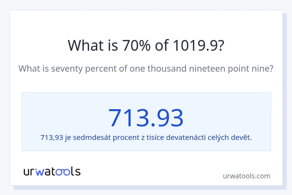 Kolik je 70 % z 1019.9?
