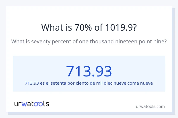 ¿Qué es el 70% de 1019.9?