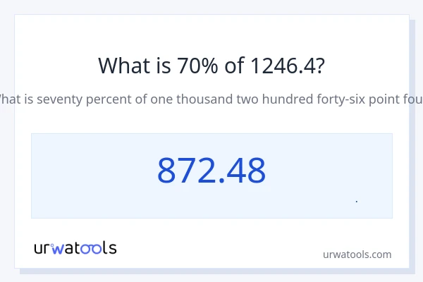 70% از 1246.4 چقدر است؟