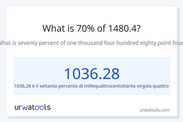 Qual è il 70% di 1480.4?