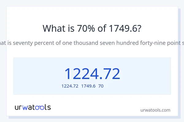 1749.6の70%は何ですか?