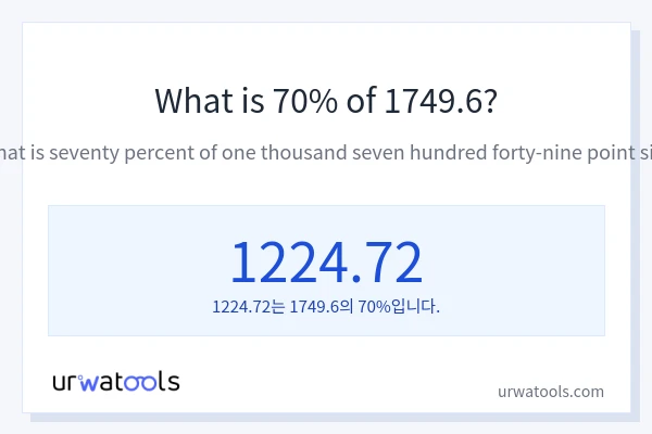 1749.6의 70%는 얼마입니까?
