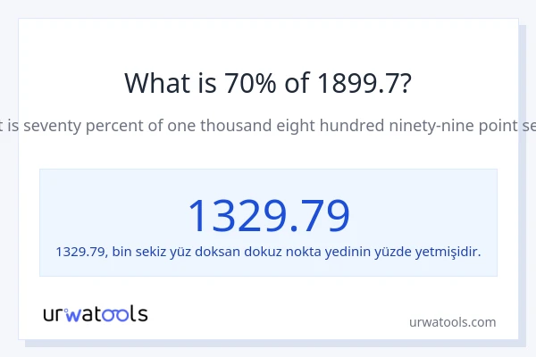 1899.7'nin %1'i nedir?