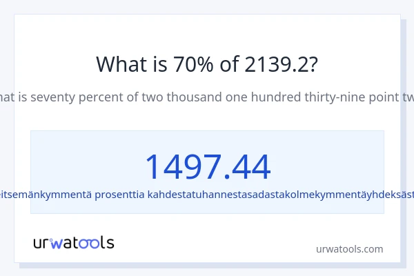 Mikä on 70 % 2139.2:sta?
