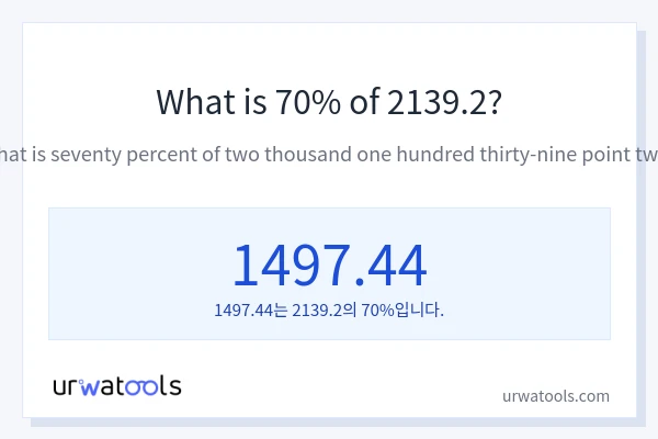 2139.2의 70%는 얼마입니까?
