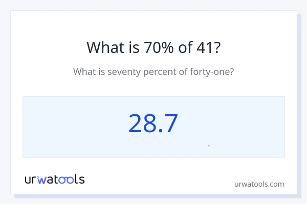 70% از 41 چقدر است؟