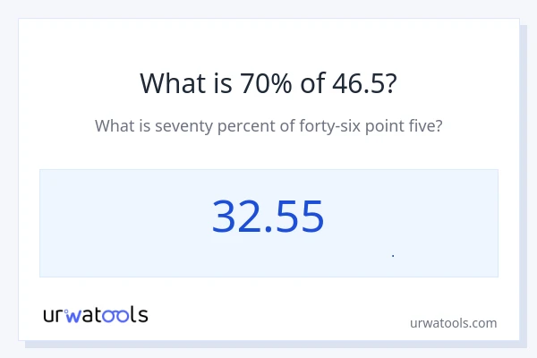 70% از 46.5 چقدر است؟
