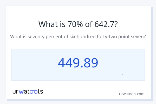 70% از 642.7 چقدر است؟