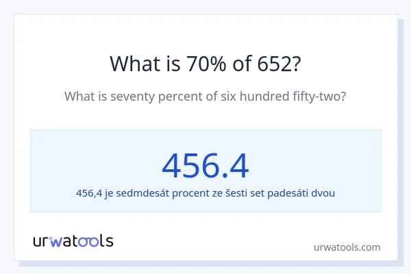 Kolik je 70 % z 652?