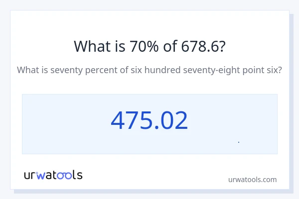 70% از 678.6 چقدر است؟