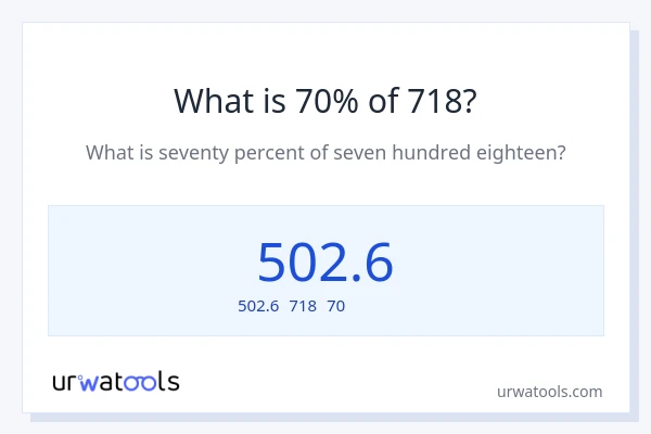718の70%は何ですか?