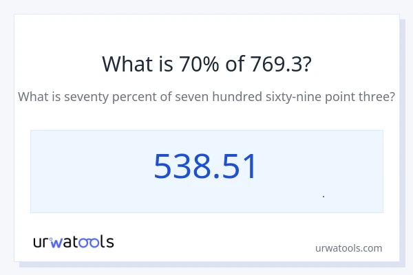 70% از 769.3 چقدر است؟