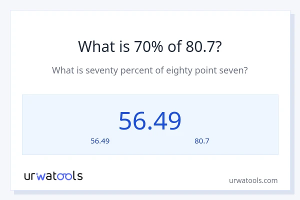 70% ของ 80.7 คือเท่าไร?