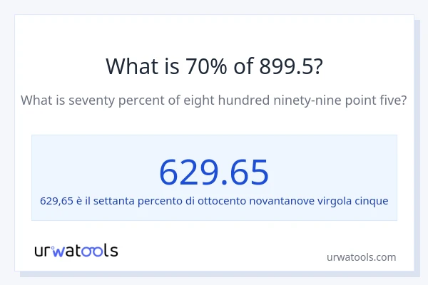 Qual è il 70% di 899.5?