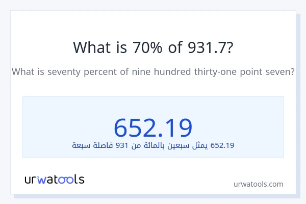ما هي نسبة 70% من 931.7؟