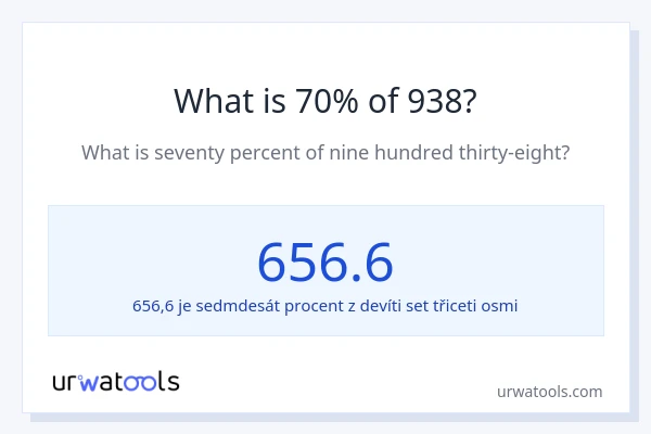 Kolik je 70 % z 938?