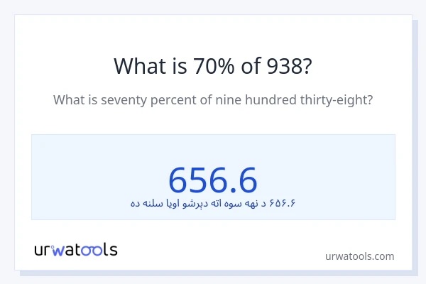 د 938 70٪ څومره دی؟