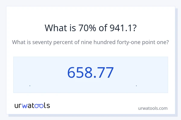 70% از 941.1 چقدر است؟