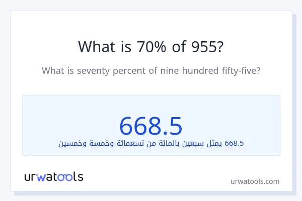 ما هي نسبة 70% من 955؟