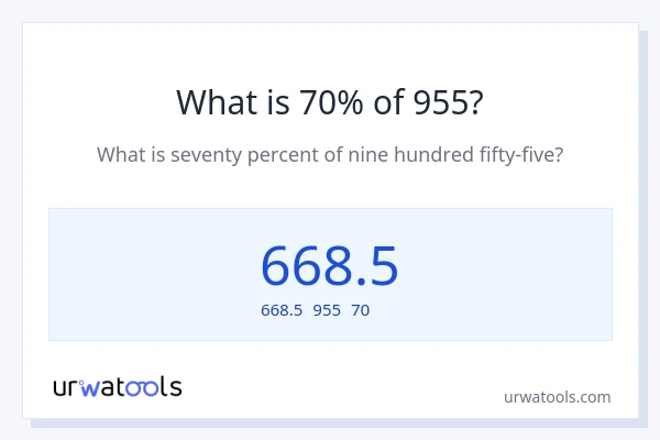 955の70%は何ですか?