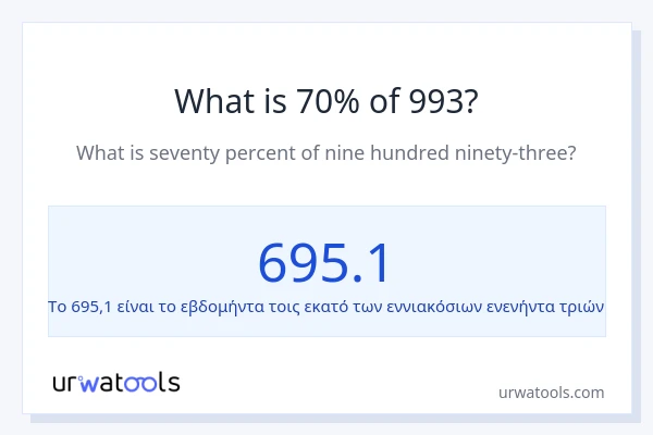 Ποιο είναι το 70% του 993;