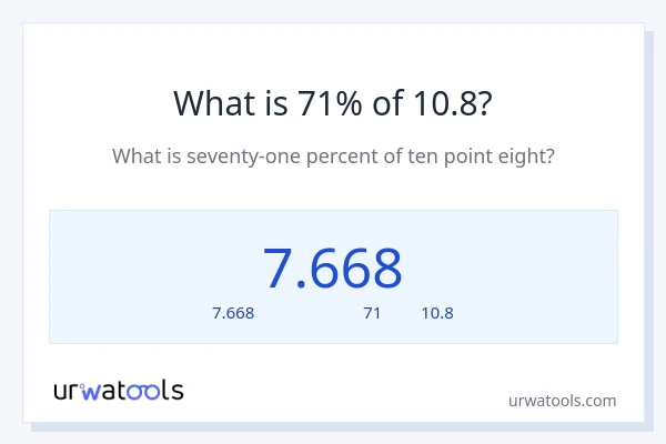 71% ของ 10.8 คือเท่าไร?