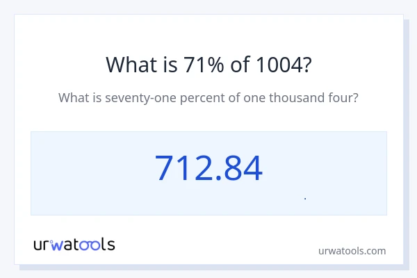 71% از 1004 چقدر است؟