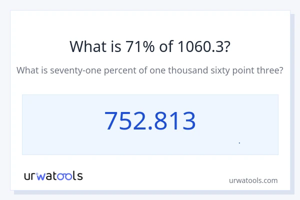 71% از 1060.3 چقدر است؟