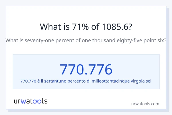 Qual è il 71% di 1085.6?
