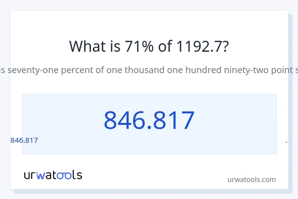 1192.7 లో 71% ఎంత?