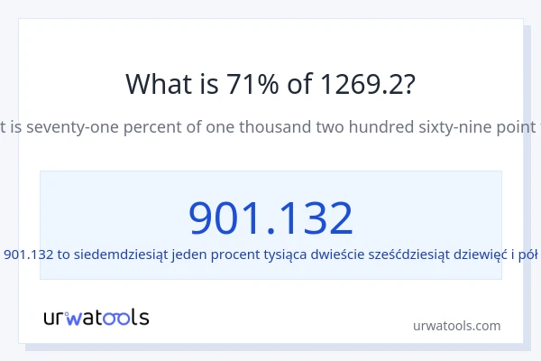 Ile wynosi 71% z 1269.2?