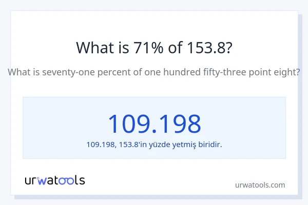 153.8'nin %1'i nedir?