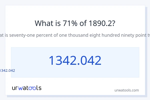 1890.2 లో 71% ఎంత?