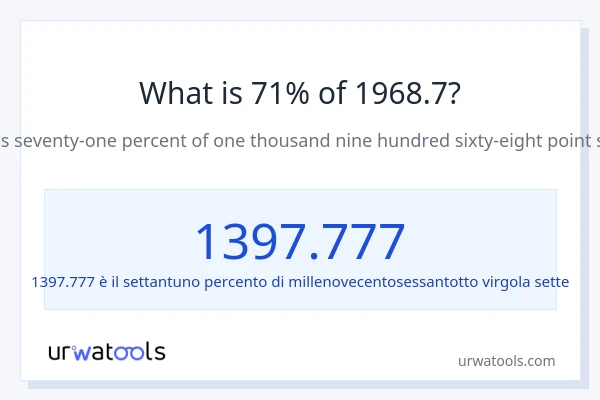 Qual è il 71% di 1968.7?