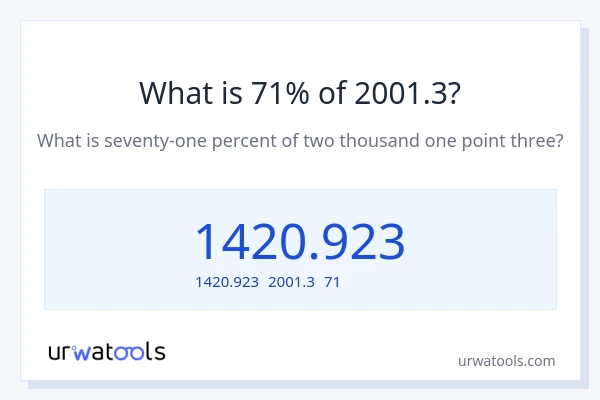 2001.3の71%は何ですか?