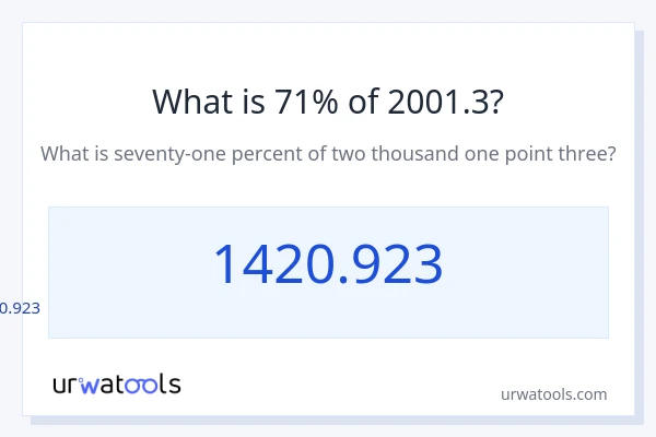 2001.3 യുടെ 71% എന്താണ്?