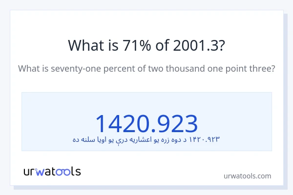 د 2001.3 71٪ څومره دی؟