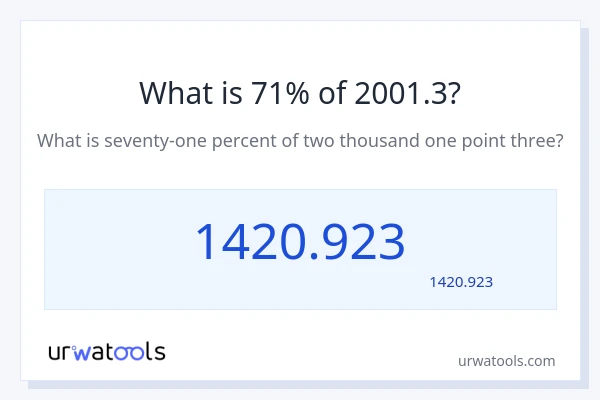 2001.3 کا 71% کیا ہے؟