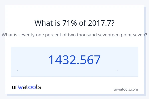 71% از 2017.7 چقدر است؟