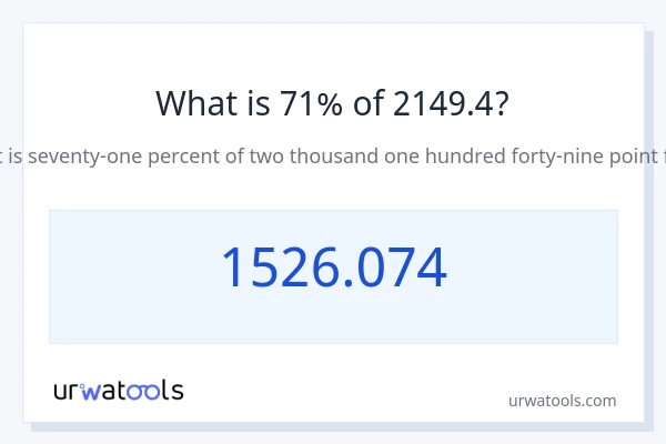2149.4 இல் 71% என்றால் என்ன?