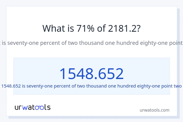 What is 71% of 2181.2?