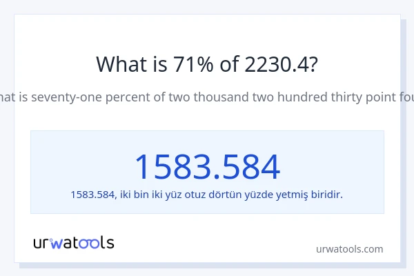 2230.4'nin %1'i nedir?