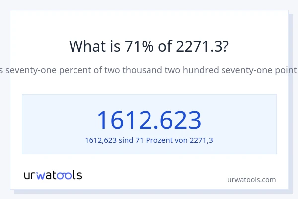 Was ist 71% von 2271.3?