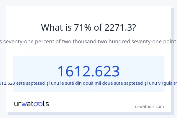 Cât reprezintă 71% din 2271.3?